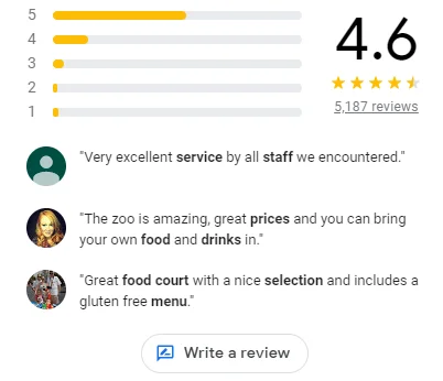 Hướng dẫn viên địa phương cho Google Maps là gì? 33 Hướng dẫn viên địa phương cho Google Maps là gì?