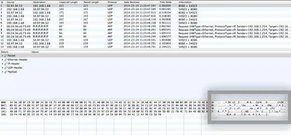 lưu lượng mạng
