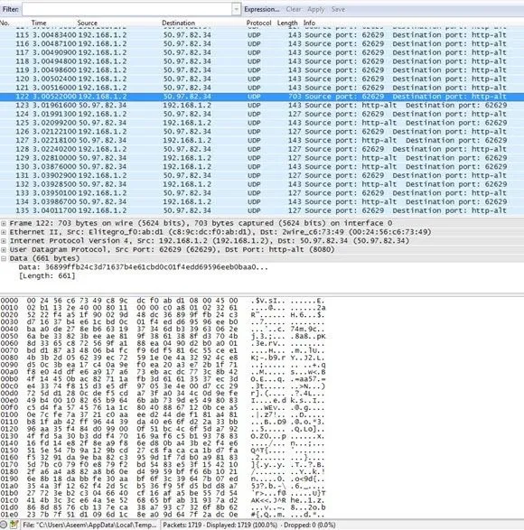Wirehark lưu lượng được mã hóa