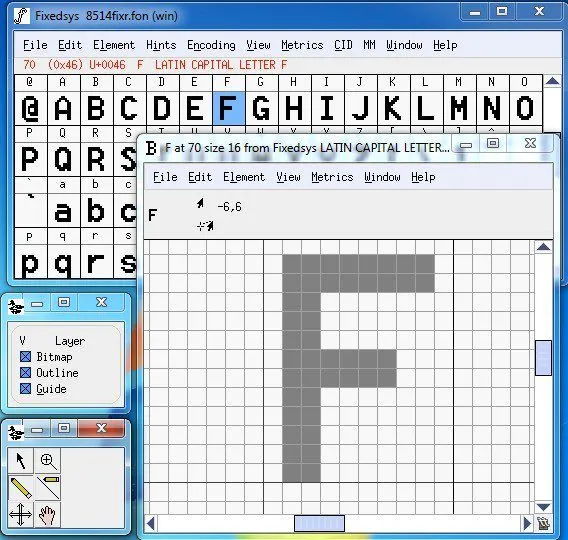 Cách tạo Phông chữ của riêng bạn và Chỉnh sửa Phông chữ TrueType 8 rèn phông chữ