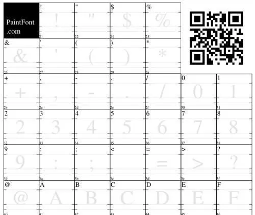 Cách tạo Phông chữ của riêng bạn và Chỉnh sửa Phông chữ TrueType 4 mẫu paintfont