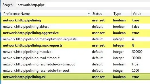 mạng http pipelining