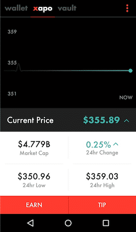 Hướng dẫn cho người mới bắt đầu về Bitcoin và ví Bitcoin 12 Hướng dẫn cho người mới bắt đầu về Bitcoin và ví Bitcoin