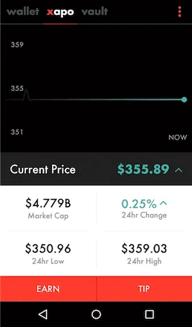 Hướng dẫn cho người mới bắt đầu về Bitcoin và ví Bitcoin 12 Hướng dẫn cho người mới bắt đầu về Bitcoin và ví Bitcoin
