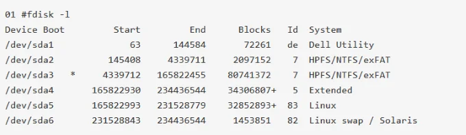 Cách sử dụng Linux để đặt lại mật khẩu Windows 24 Cách sử dụng Linux để đặt lại mật khẩu Windows
