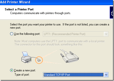 cổng ip tiêu chuẩn tcp cổng ip tiêu chuẩn tcp