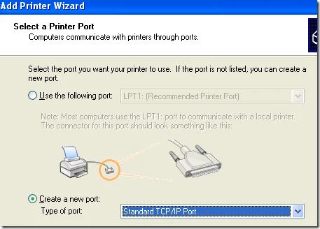cổng ip tiêu chuẩn tcp cổng ip tiêu chuẩn tcp