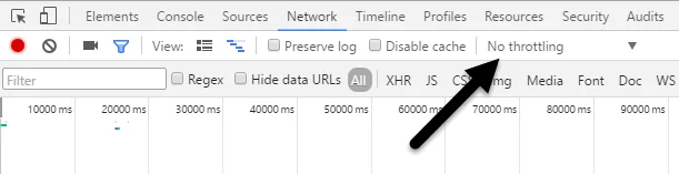 Cách mô phỏng kết nối Internet chậm để kiểm tra 4 tab mạng chrome