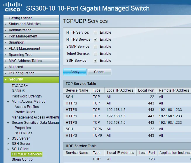 Năm điều bạn nên làm sau khi cắm thiết bị chuyển mạch Cisco mới của mình
