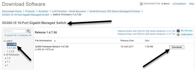Năm điều bạn nên làm sau khi cắm thiết bị chuyển mạch Cisco mới của mình