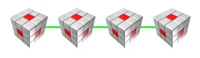 HDG Giải thích: Cơ sở dữ liệu Blockchain là gì? 6 HDG Giải thích: Cơ sở dữ liệu Blockchain là gì?