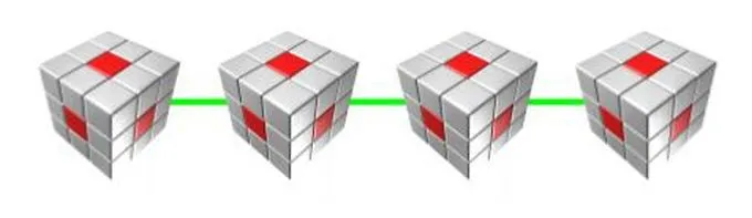 HDG Giải thích: Cơ sở dữ liệu Blockchain là gì? 6 HDG Giải thích: Cơ sở dữ liệu Blockchain là gì?