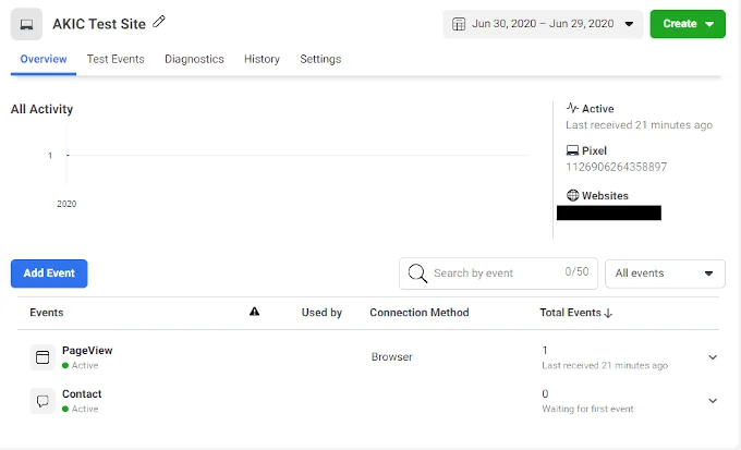 OTT Giải thích: Facebook Pixel là gì?