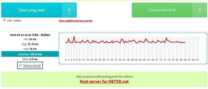 5 lý do khiến kết quả kiểm tra tốc độ WiFi của bạn có thể sai 2 5 lý do khiến kết quả kiểm tra tốc độ WiFi của bạn có thể sai