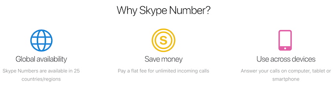 Cách lấy số điện thoại Skype của riêng bạn 18 Cách lấy số điện thoại Skype của riêng bạn