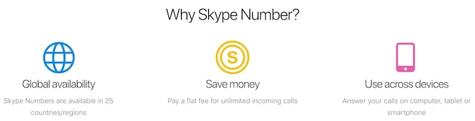 Cách lấy số điện thoại Skype của riêng bạn 18 Cách lấy số điện thoại Skype của riêng bạn