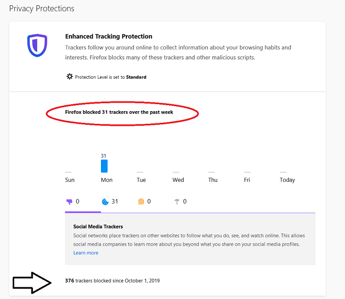 Cách bảo vệ theo dõi nâng cao của Firefox ngăn chặn các trang web theo dõi bạn 12 Cách bảo vệ theo dõi nâng cao của Firefox ngăn chặn các trang web theo dõi bạn
