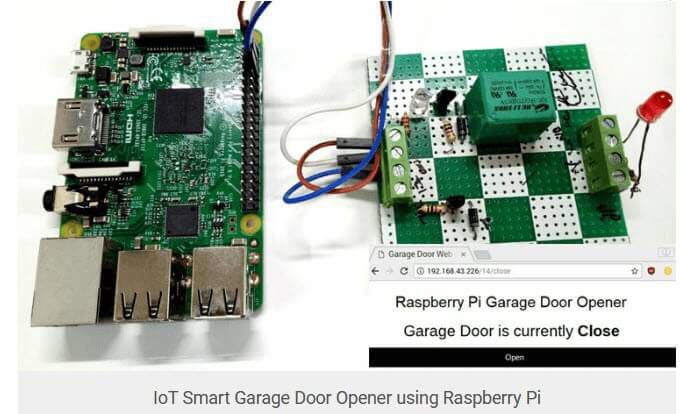 Các dự án Raspberry Pi dễ dàng nhất cho người mới bắt đầu 14 Các dự án Raspberry Pi dễ dàng nhất cho người mới bắt đầu