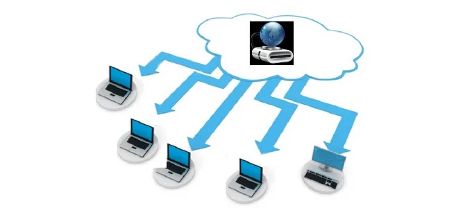 Cách thiết lập NAS (Bộ nhớ đính kèm mạng) 6 Cách thiết lập NAS (Bộ nhớ đính kèm mạng)