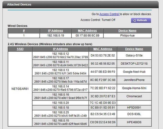Cách hủy bỏ và gia hạn địa chỉ IP 4 Cách hủy bỏ và gia hạn địa chỉ IP