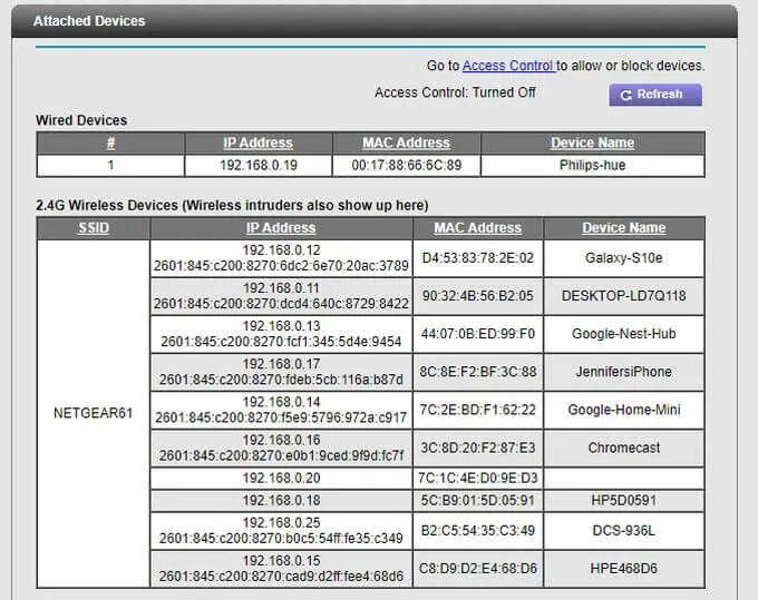Cách hủy bỏ và gia hạn địa chỉ IP 4 Cách hủy bỏ và gia hạn địa chỉ IP