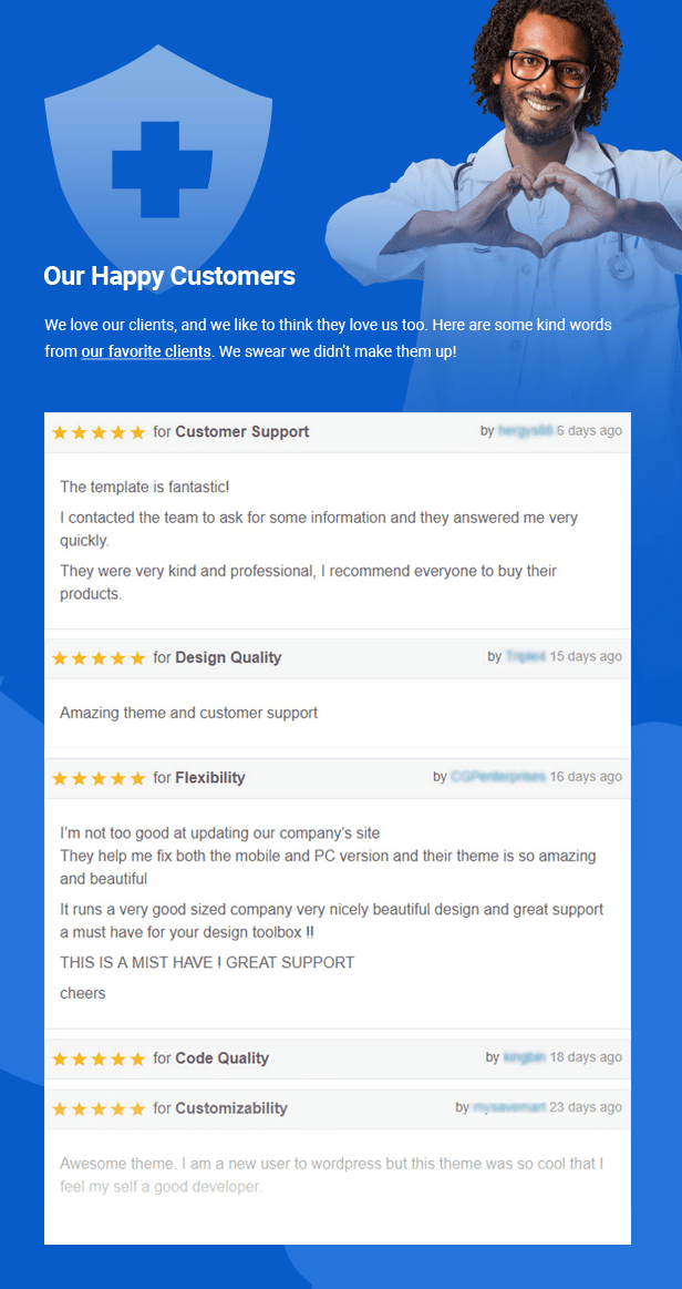 Diza - Cửa hàng dược phẩm Elementor WooCommerce Theme - 20