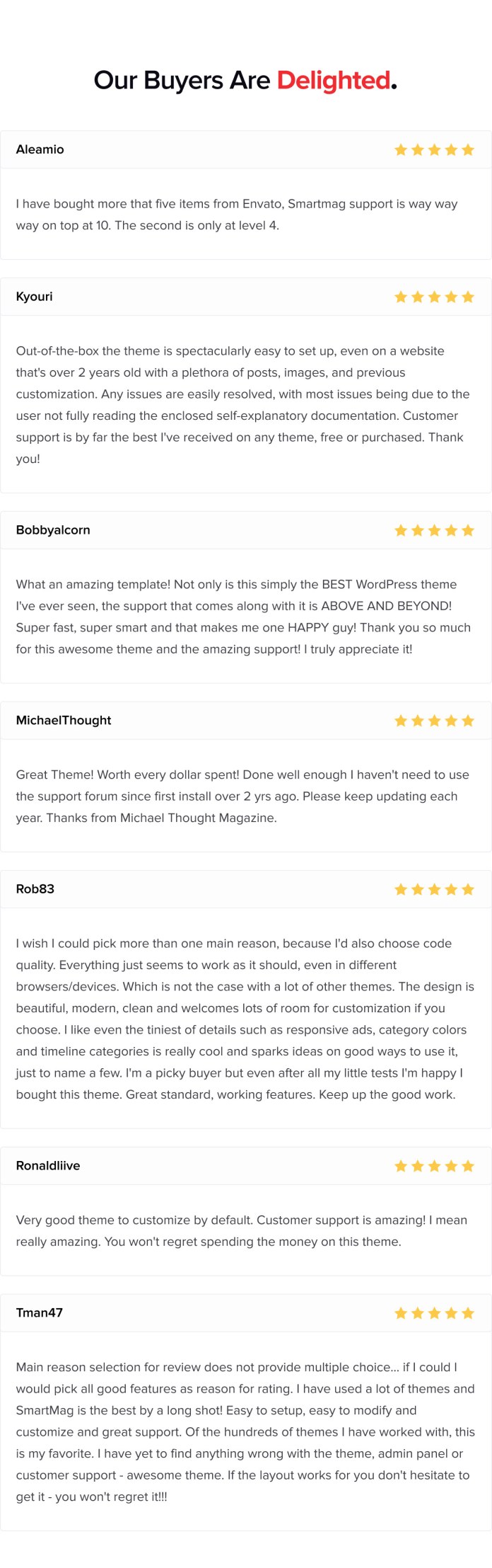 Tạp chí SmartMag Theme Nhận xét
