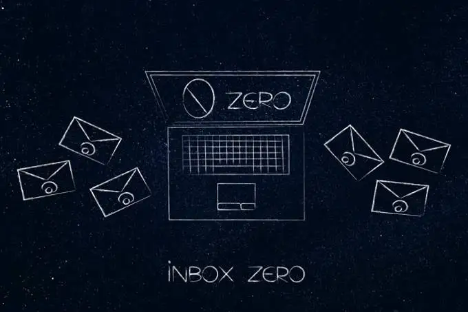 Cách truy cập Inbox Zero trong Gmail