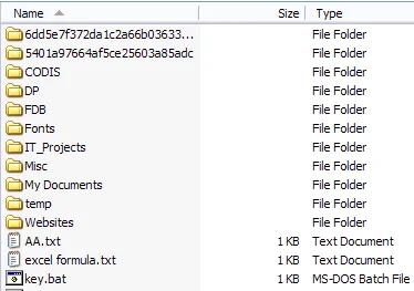 kích thước thư mục