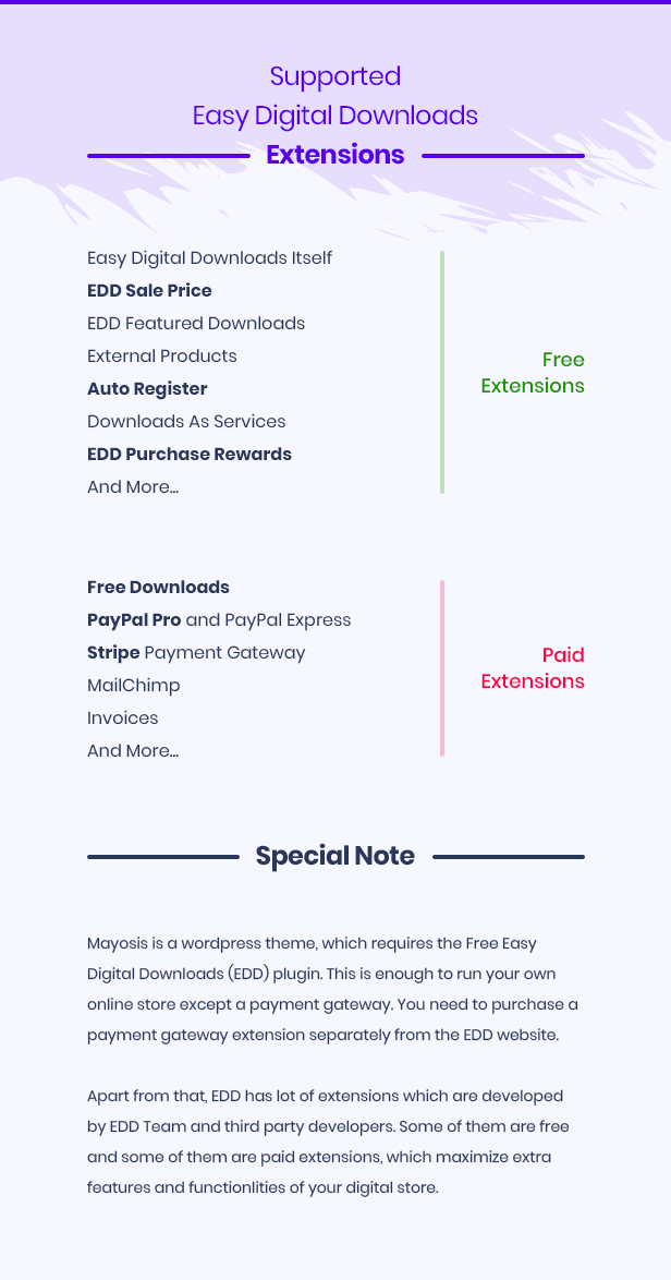 Mayosis - Digital Marketplace WordPress Theme 10