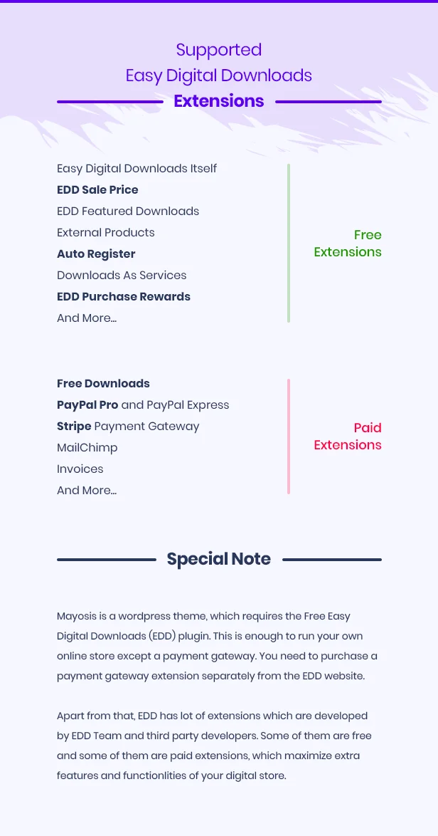 Mayosis v3.7.3 NULLED - Digital Marketplace WordPress Theme 10 Mayosis - Digital Marketplace WordPress Theme 10