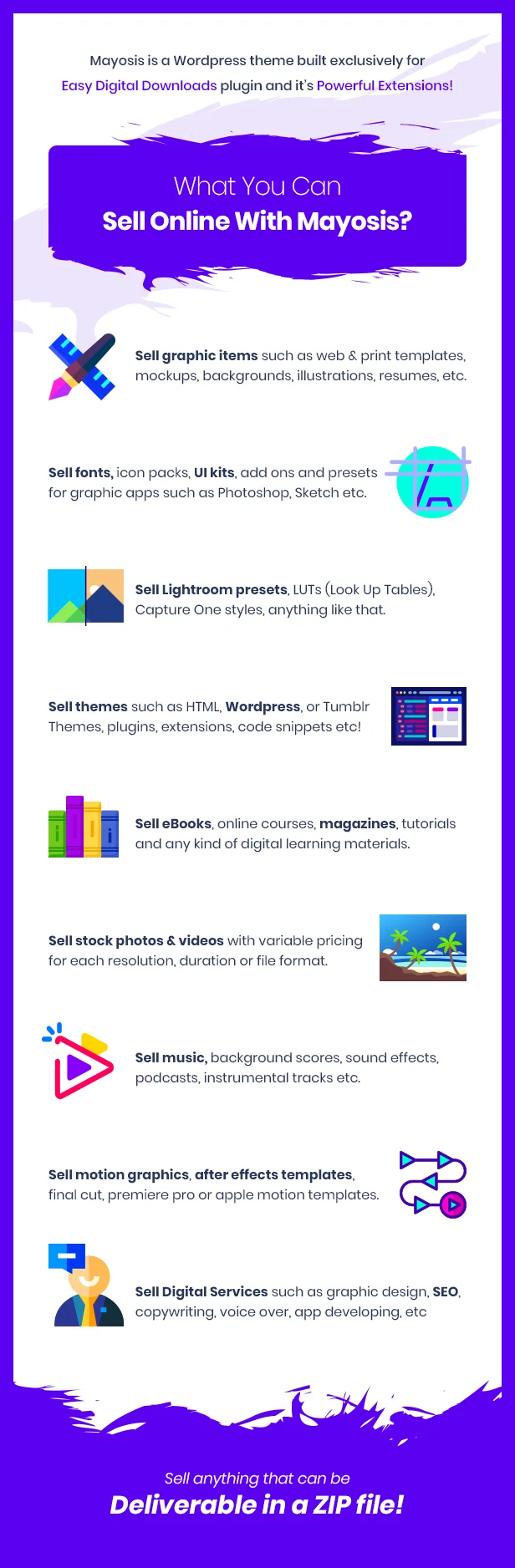 Mayosis v3.7.3 NULLED - Digital Marketplace WordPress Theme 8 Mayosis - Digital Marketplace WordPress Theme 8