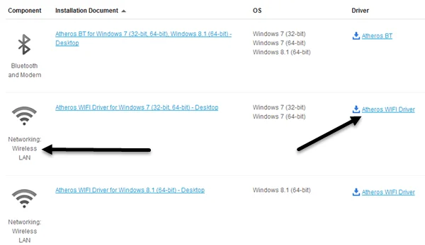 trình điều khiển thẻ không dây