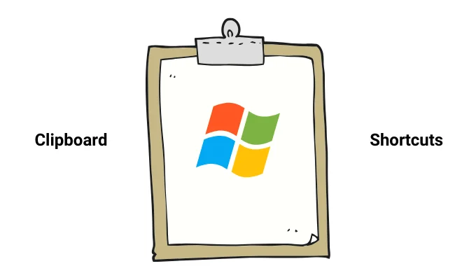 Phím tắt Windows 10: Hướng dẫn cơ bản 47 Phím tắt Windows 10: Hướng dẫn cơ bản