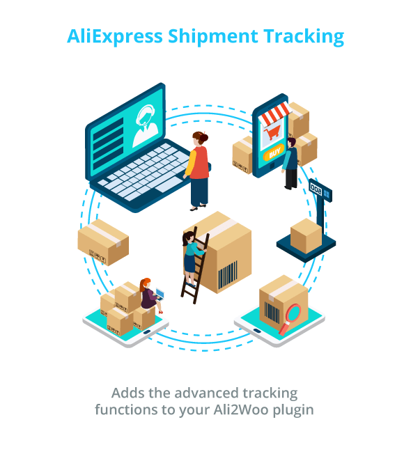 woocommerce-aliexpress-theo dõi lô hàng
