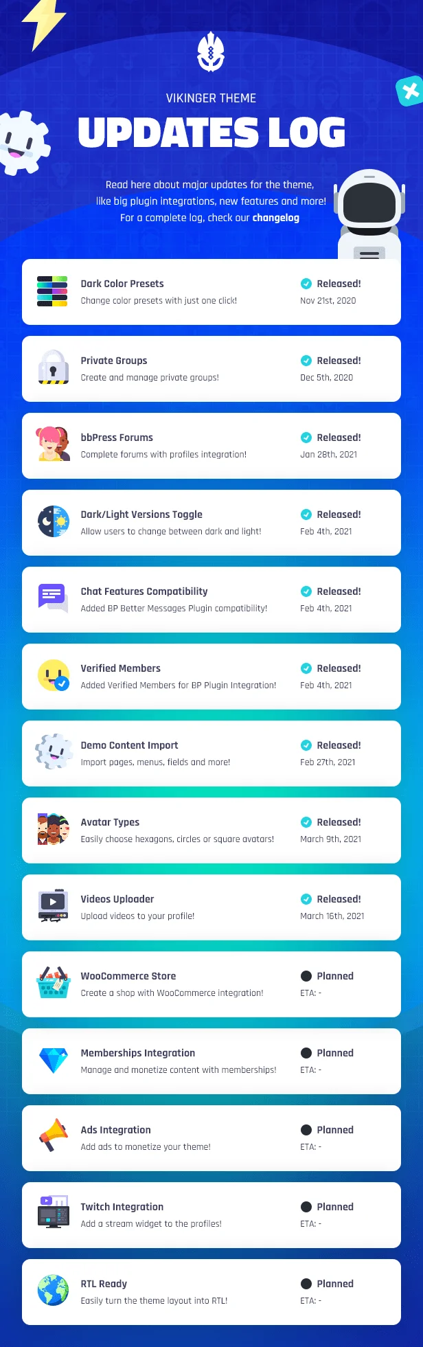 Vikinger - Cộng đồng xã hội BuddyPress và GamiPress - 11