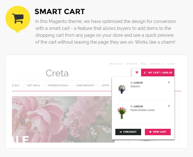 Chủ đề cửa hàng hoa