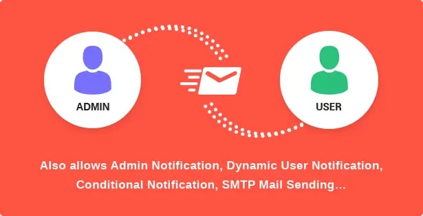 ARForms: WordPress Form Builder Plugin - 24