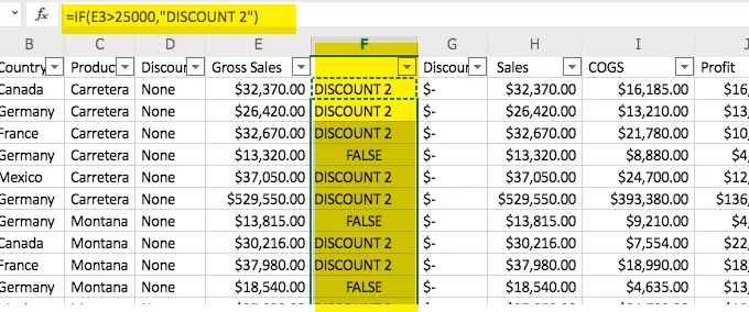 Hướng dẫn cơ bản cách sử dụng Microsoft Excel (Phần 2)