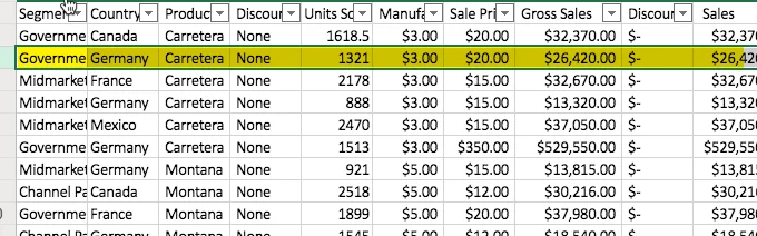 Hướng dẫn cơ bản cách sử dụng Microsoft Excel (Phần 2)