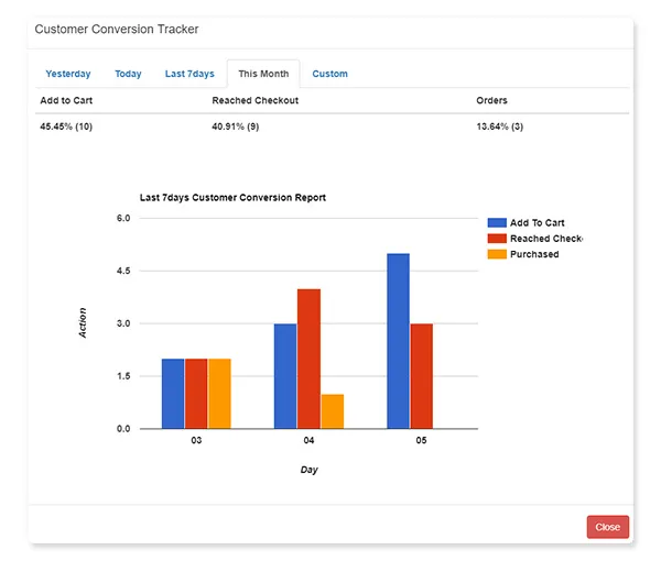 ChatBot for WooCommerce - Retargeting, Exit Intent, Abandoned Cart, Facebook Live Chat - WoowBot - 16