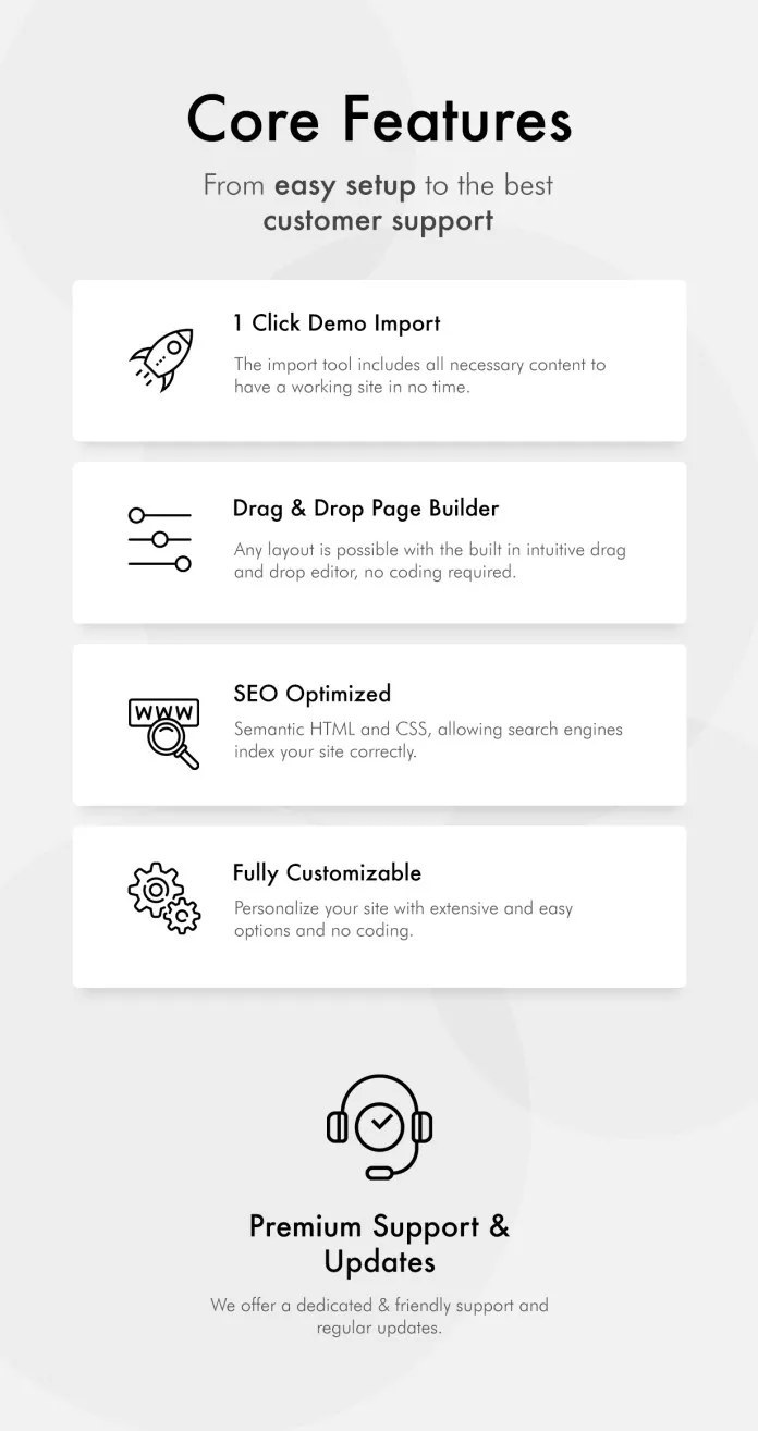 Tất cả các tính năng
