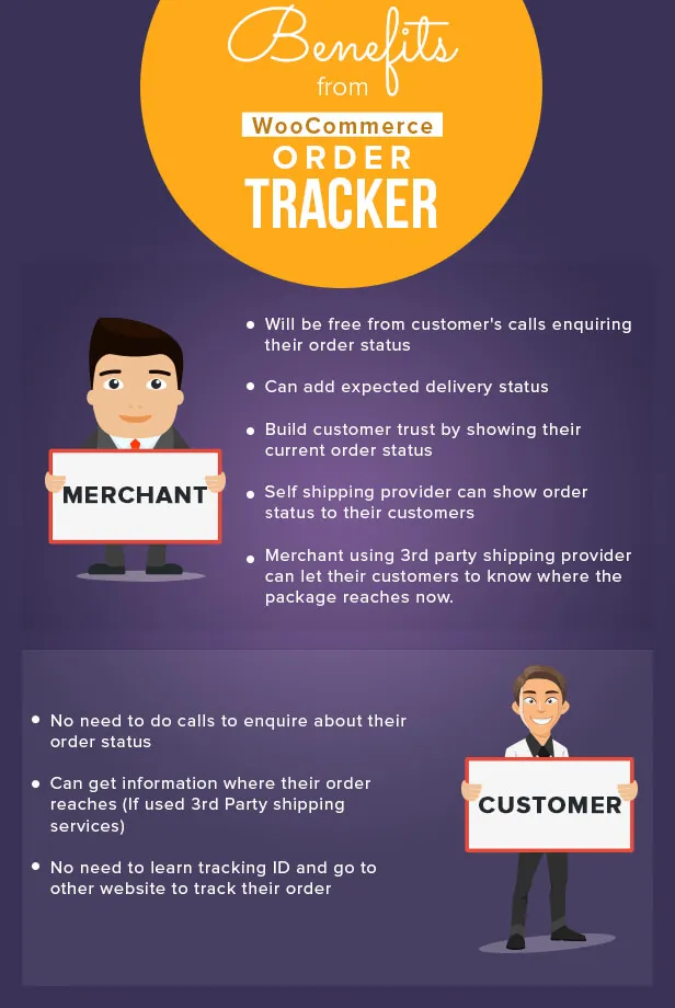 WooCommerce Order Tracker - 3