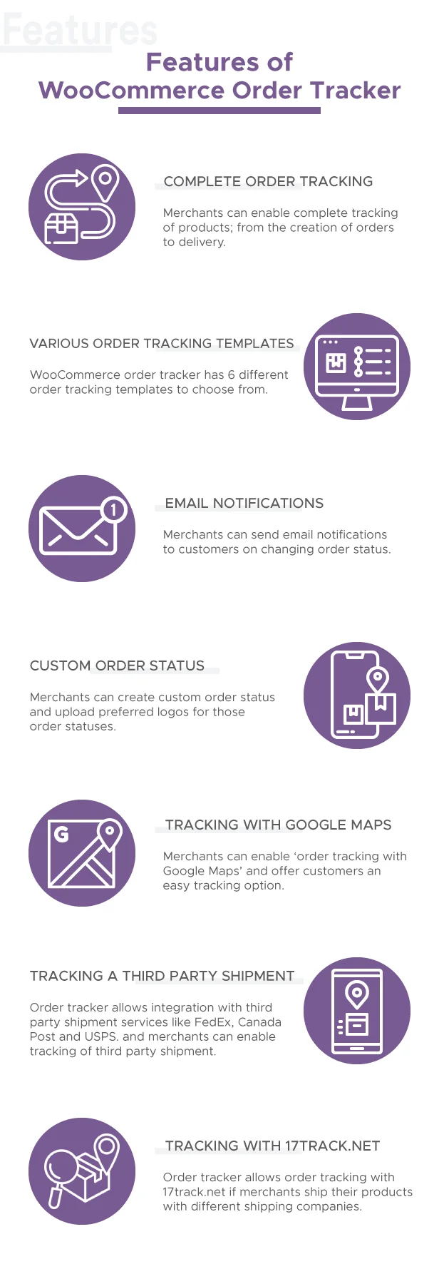 WooCommerce Order Tracker - 4