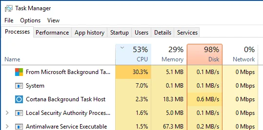Cách khắc phục tình trạng sử dụng 100% Disk trên Windows 10