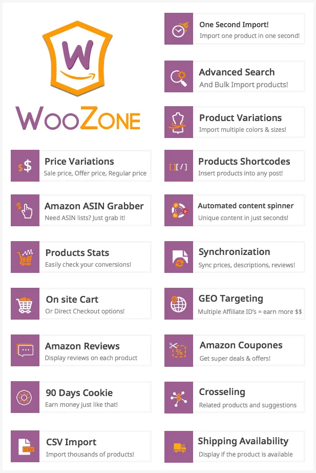 Tải về: WooCommerce Amazon Affiliates - Plugin WordPress 45 WooCommerce Amazon Affiliates - Plugin WordPress - 45
