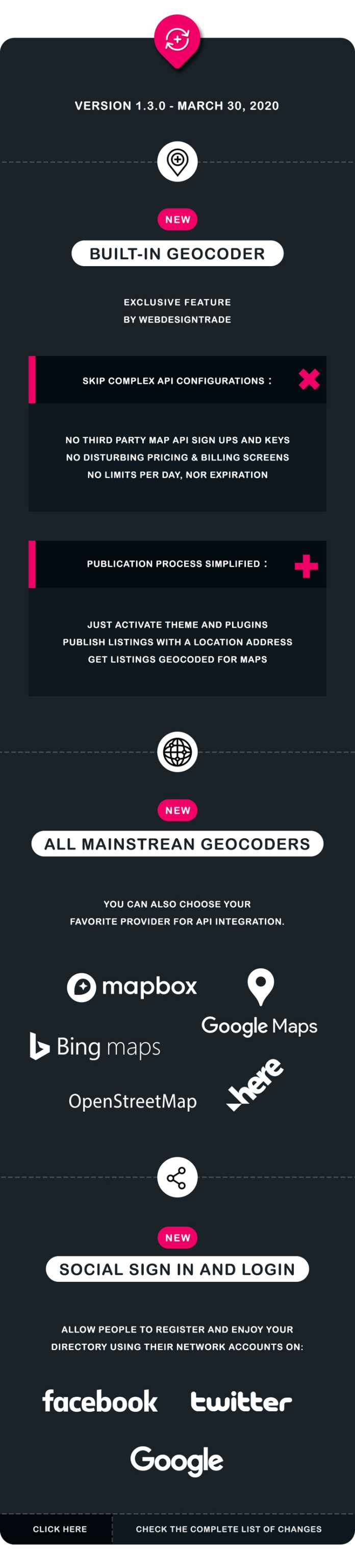 Listar - Thư mục và danh sách WordPress Theme - 10
