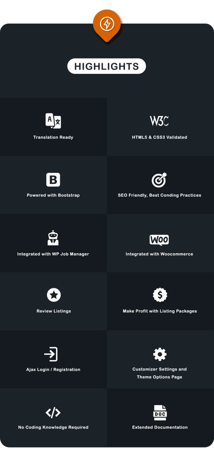Listar - Thư mục và danh sách WordPress Theme - 15
