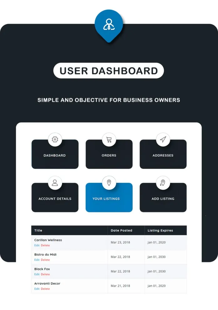 Tải xuống: Listar - Thư mục và Danh sách WordPress Theme | Chủ đề hay nhất 16 Listar - Thư mục và danh sách WordPress Theme - 16