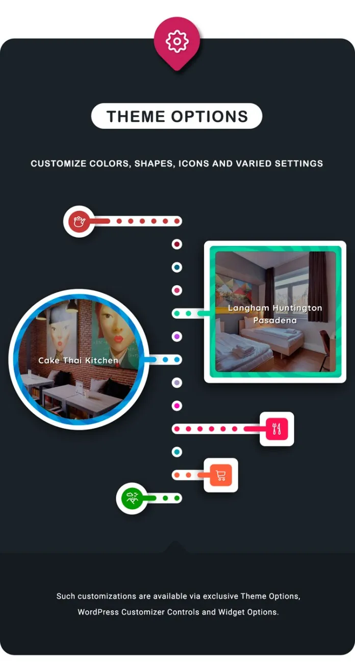 Tải xuống: Listar - Thư mục và Danh sách WordPress Theme | Chủ đề hay nhất 20 Listar - Thư mục và danh sách WordPress Theme - 20